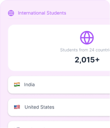 Nrich international students section displaying global student enrollment statistics, country-wise student list, and worldwide learning community data